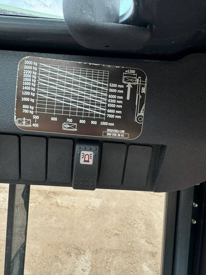 Chariot Élévateur Diesel Fenwick H30 Evo – 3 Tonnes – Image 6