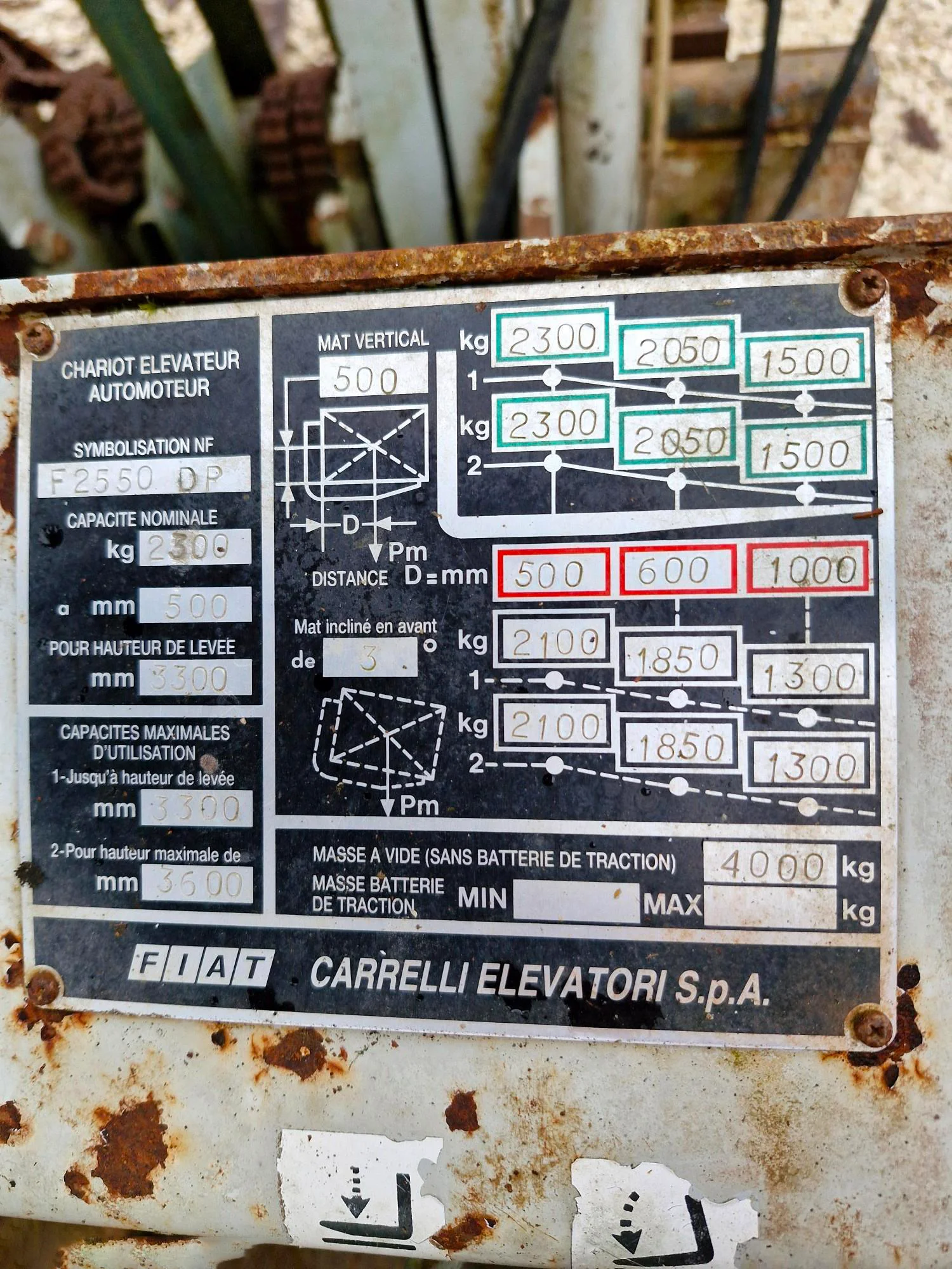 Chariot Élévateur Diesel FIAT OM 25C – 2,5 Tonnes – Image 7