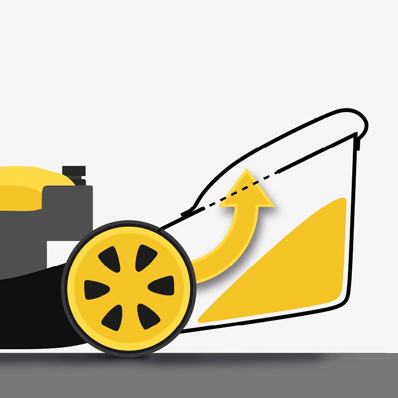 Tondeuse à essence MOWOX® PM 4135 P – Série Classique – Image 3